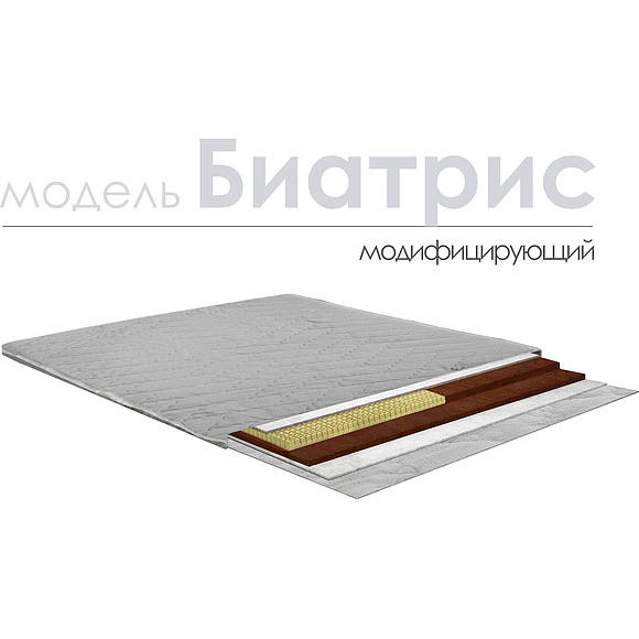 Наматрасники/топперы «Биатрис»