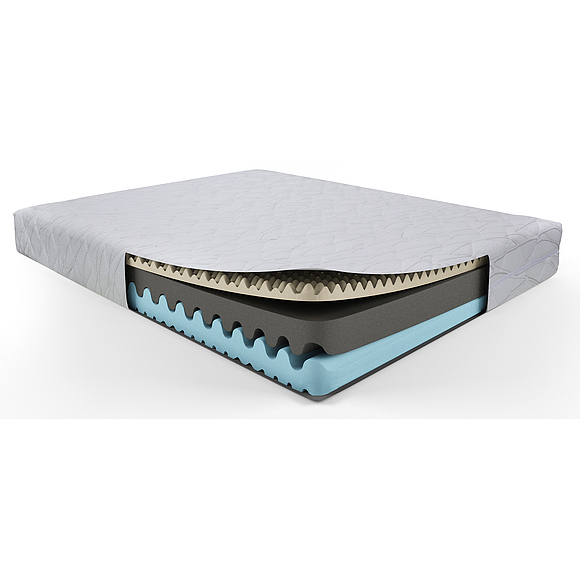 Матрасы «Дрим»