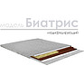 Наматрасники/топперы «Биатрис»